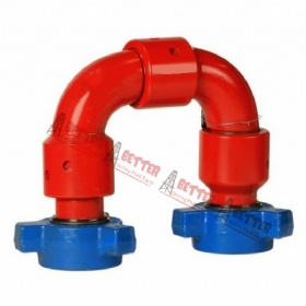 Swivel Joint Style 10 Fig.1502 MxM Std service Sour Service